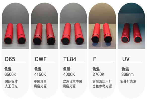 TL84光源和CWF光源