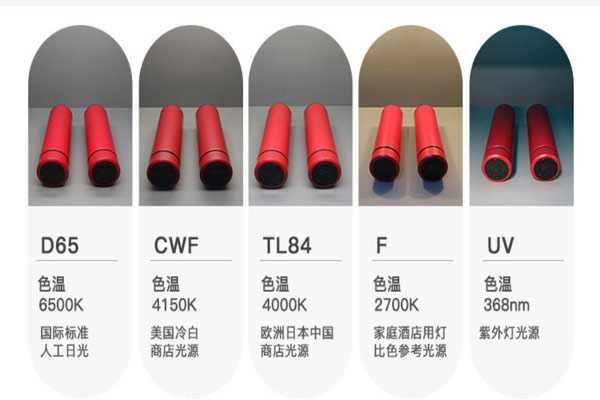 颜色测量中常用的标准照明体和标准光源的类型