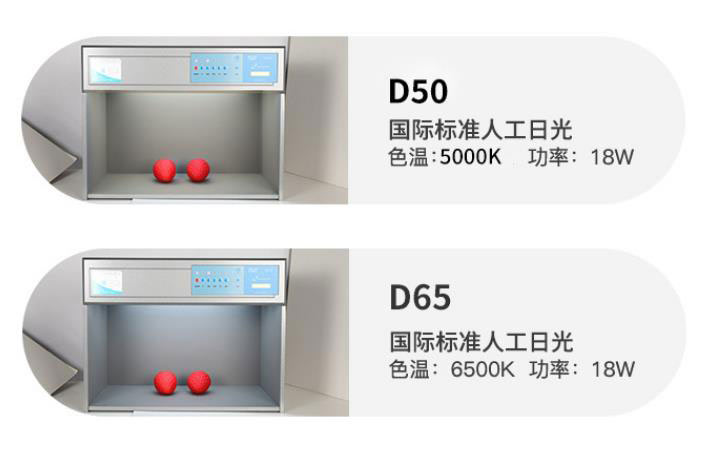 D50光源和D65光源